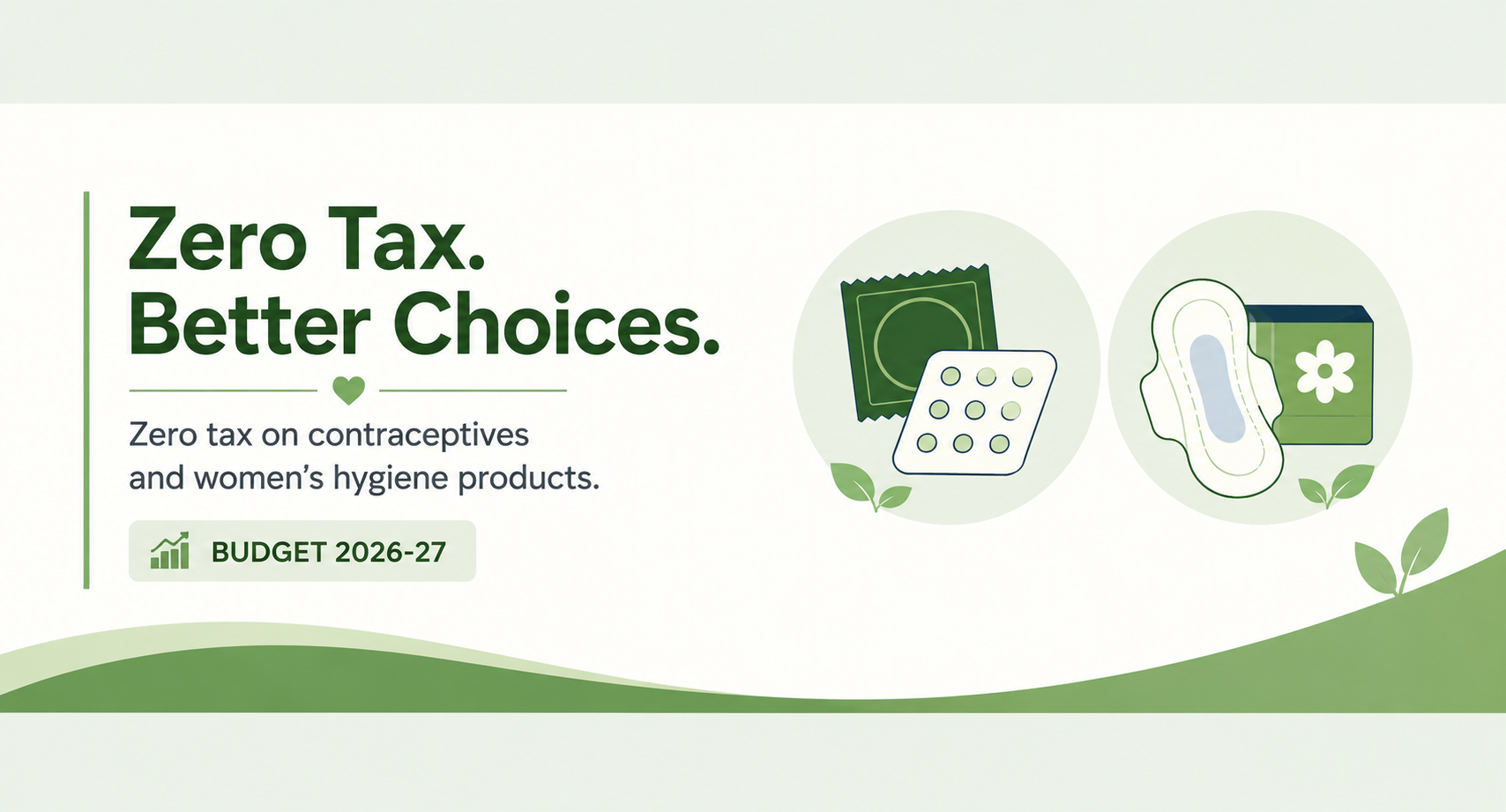 Budget 2026-27: A Small Tax Change with Big Implications for Family Planning and Women’s Health